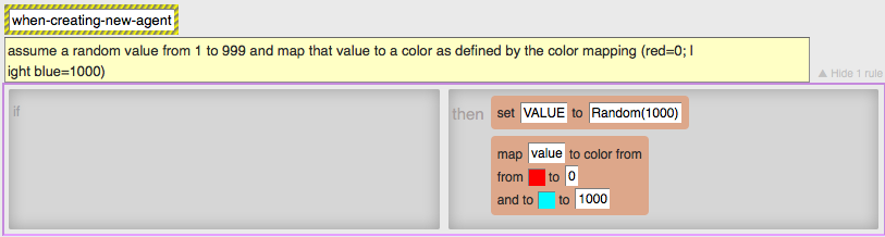 This rule sets the initial values of the array or list of agents.